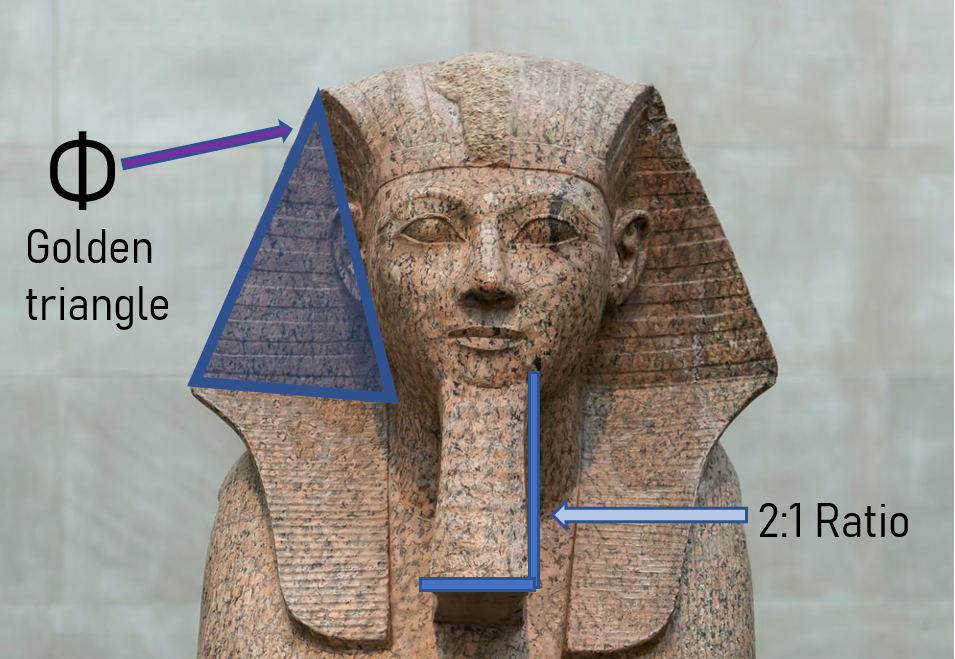 Geometric proportions of the sphinx of Hatshepsut